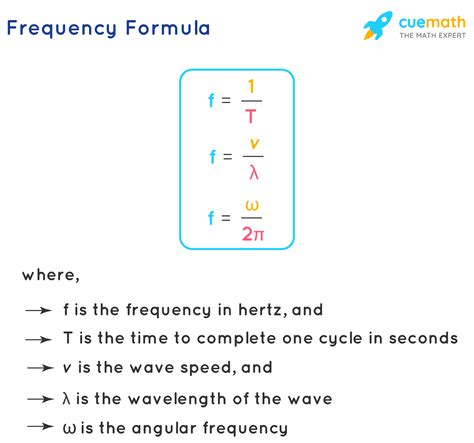 frequency formula with omega.